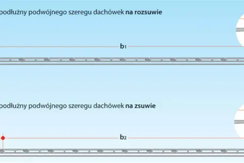 Jaki rozstaw krokwi pod dachówkę? Kluczowe czynniki dla bezpieczeństwa dachu