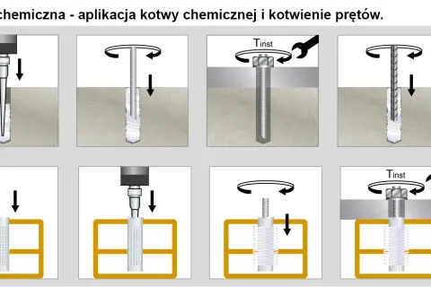 Kotwy chemiczne do prętów zbrojeniowych – wszystko, co musisz wiedzieć