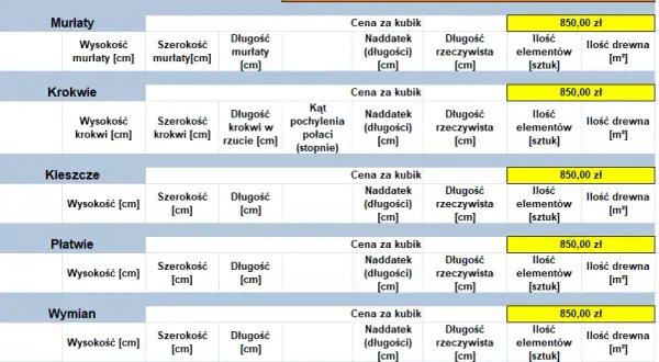 Ile kosztuje kubik drewna na dach? Poznaj ukryte koszty i ceny