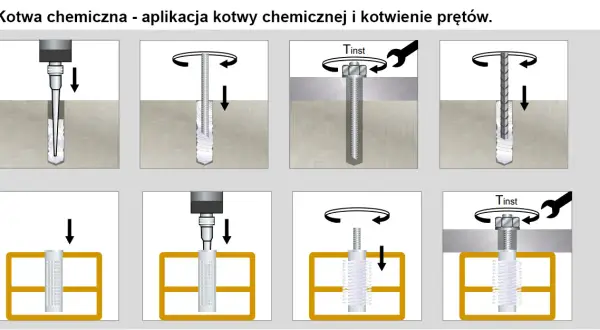 Kotwy chemiczne do prętów zbrojeniowych – wszystko, co musisz wiedzieć